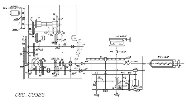 Схема кінематична токарно-гвинторізного верстата CU-325